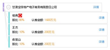 甘肅全球特產(chǎn)電子商務(wù)有限責任公司 電子商務(wù)運營之路