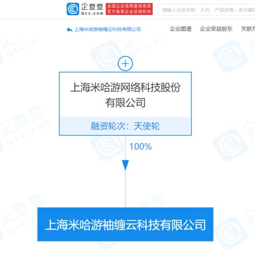 米哈游成立新公司 經(jīng)營范圍擴展至電子商務(wù)與動漫設(shè)計